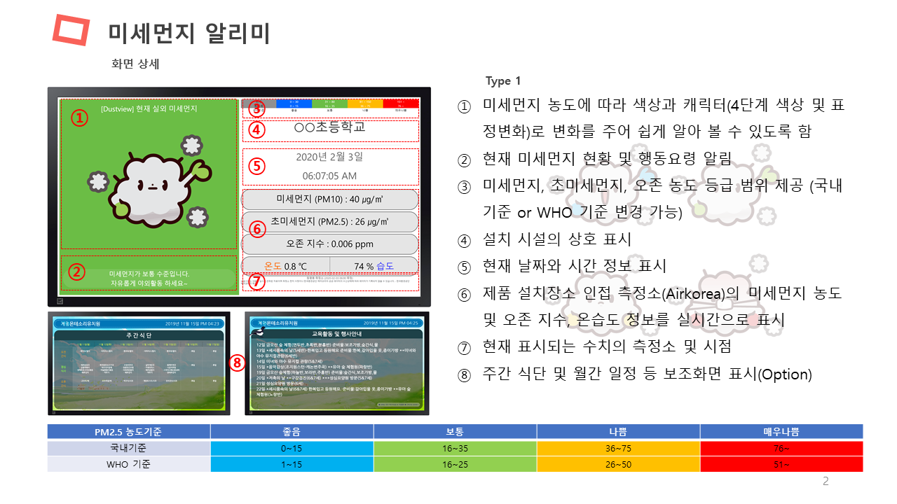 dustview intro page 02