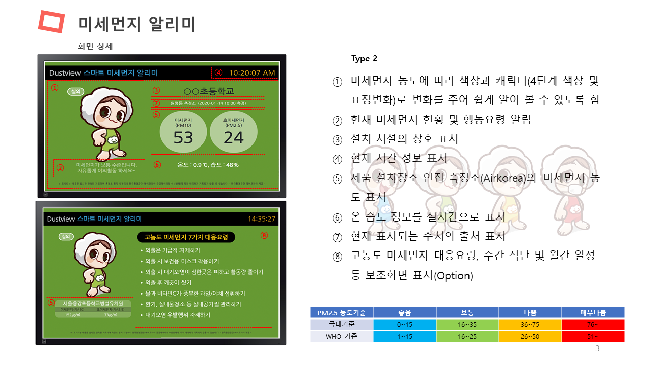 dustview intro page 03
