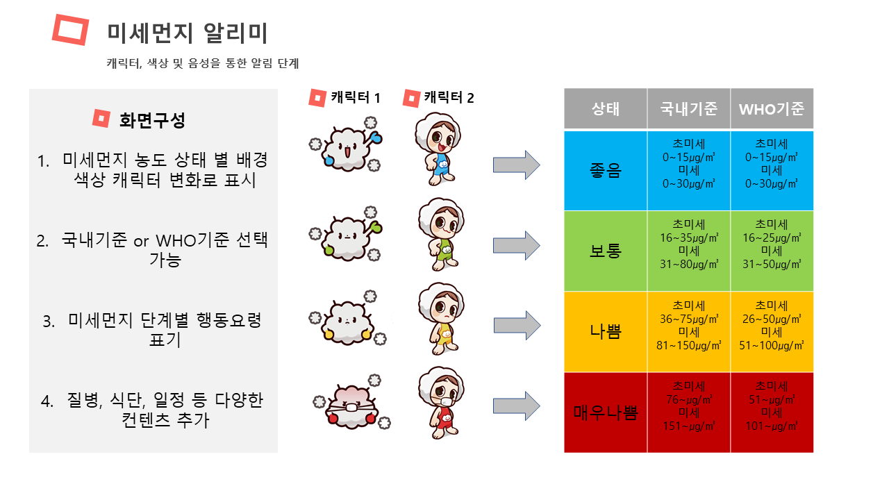 dustview intro page 06
